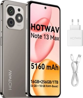 Hotwav Note 13 Max gold